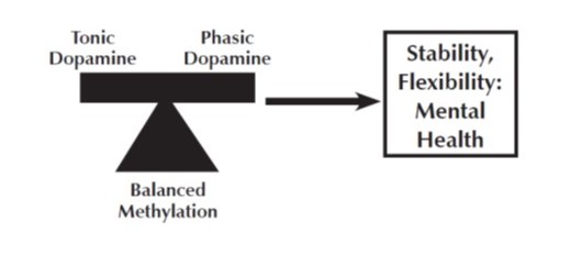 alcohol stability flexibility